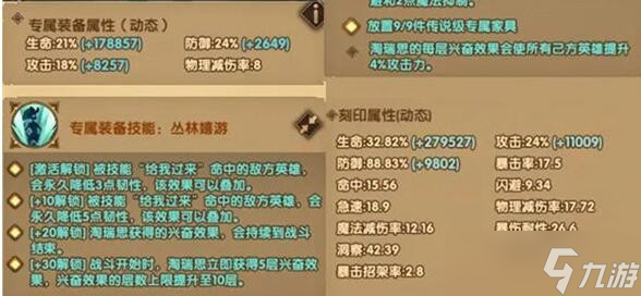 《剑与远征》淘瑞思技能强度分享