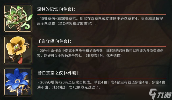 原神瑶瑶武器圣遗物推荐