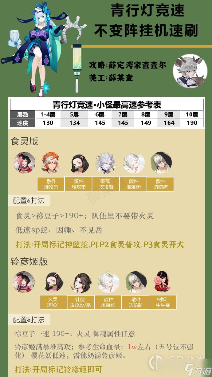《阴阳师》青行灯竞速攻略2023
