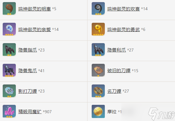 原神赤角90级属性多少
