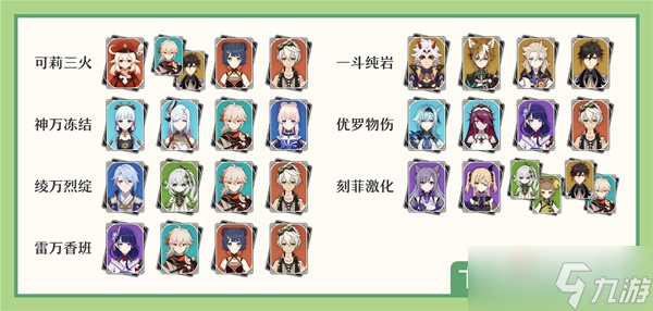 《原神》3.4深渊第12层怪物配置与打法攻略
