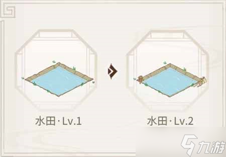 《解忧小村落》水田怎么建
