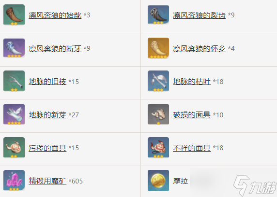 原神嘟嘟可故事集90级属性多少