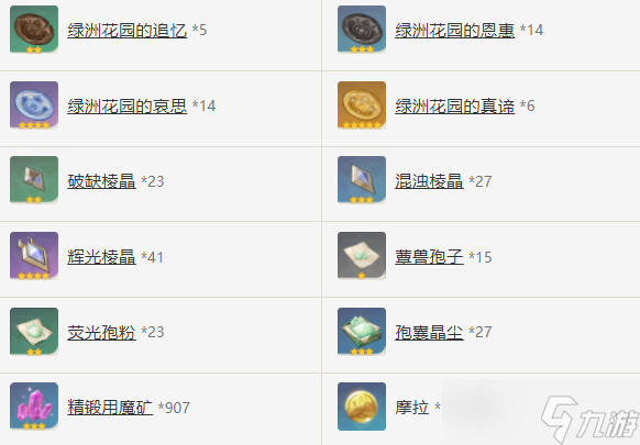 原神千夜浮梦90级属性多少