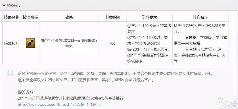 夢(mèng)幻西游幫派生活技能介紹