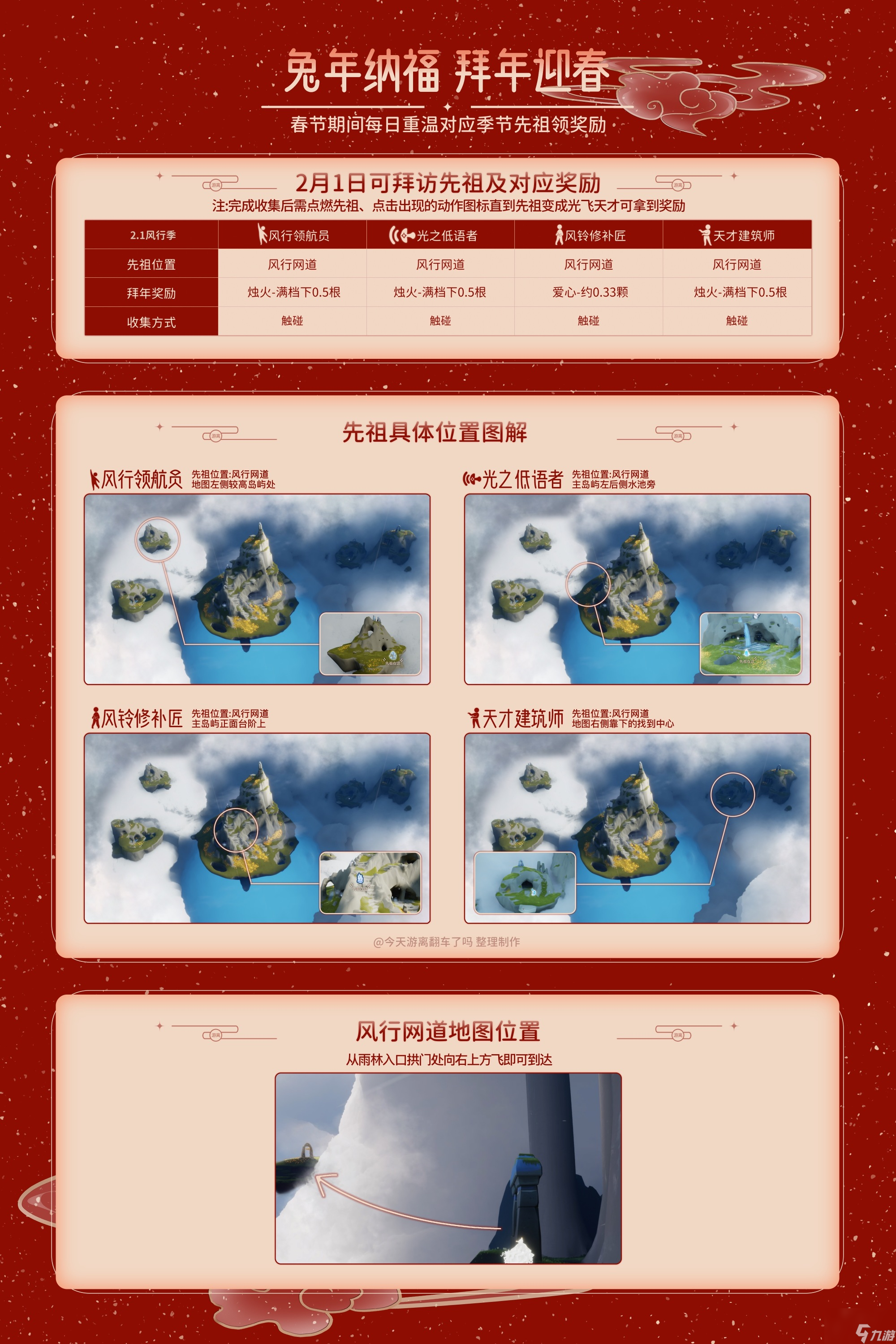 光遇2月1日拜訪先祖在哪-2.1拜訪先祖位置介紹