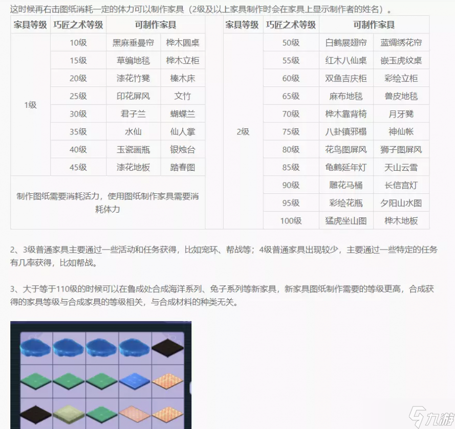 梦幻西游帮派生活技能介绍