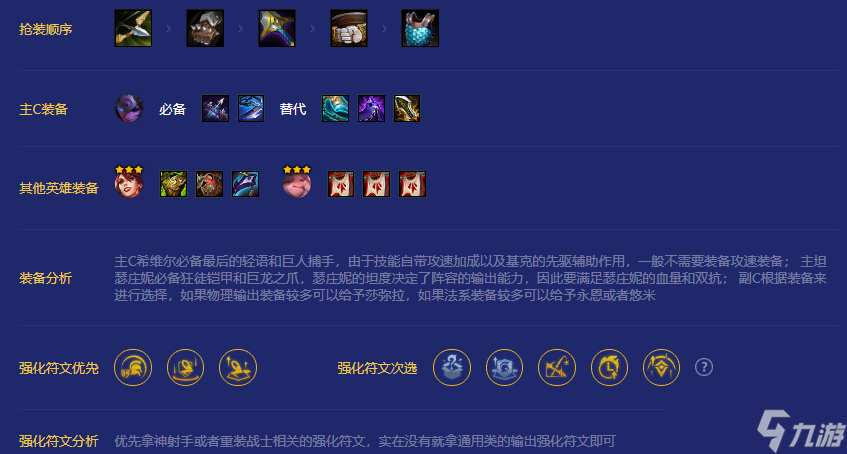 《金铲铲之战》重秘神射阵容攻略