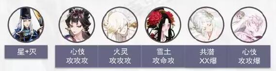 《陰陽師》偽月落偽八百比丘尼陣容推薦