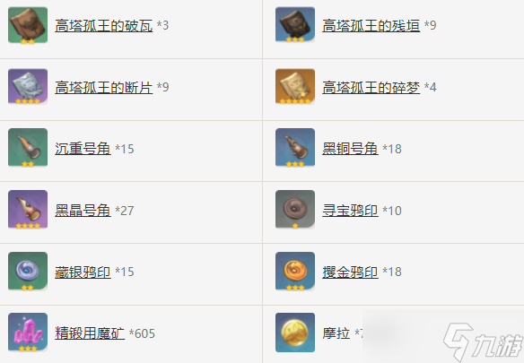 原神幽夜华尔兹90级属性多少