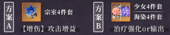 原神多莉培养攻略-原神多莉武器圣遗物推荐