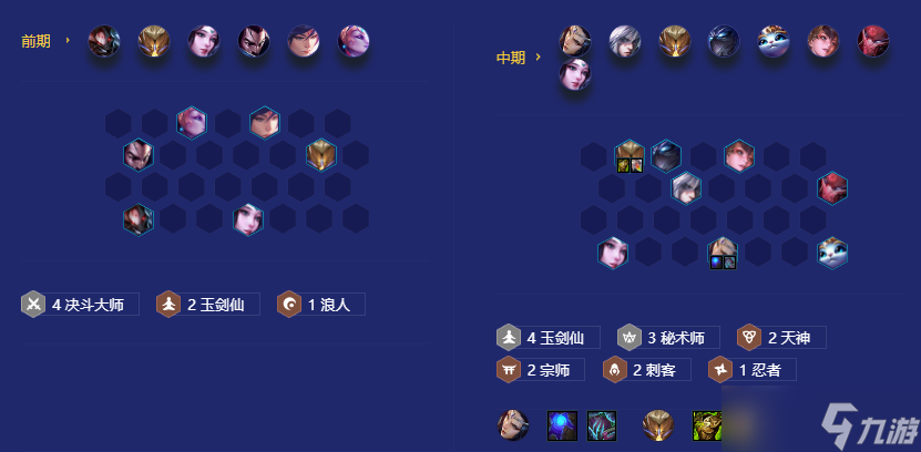金铲铲之战天选福星版本宗师玉剑泰隆阵容站位及运营方案推荐