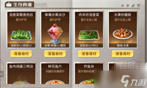 《黎明觉醒》食谱配方大全一览
