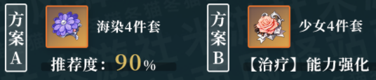 原神芭芭培养攻略-原神芭芭武器圣遗物推荐