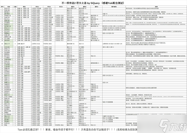 不一樣傳說(shuō)2符文之語(yǔ)配方及效果匯總