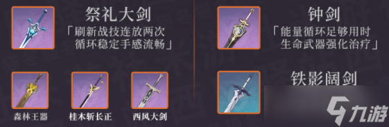 原神多莉培养攻略-原神多莉武器圣遗物推荐