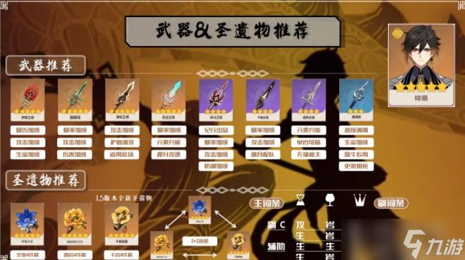 原神钟离2023武器搭配推荐