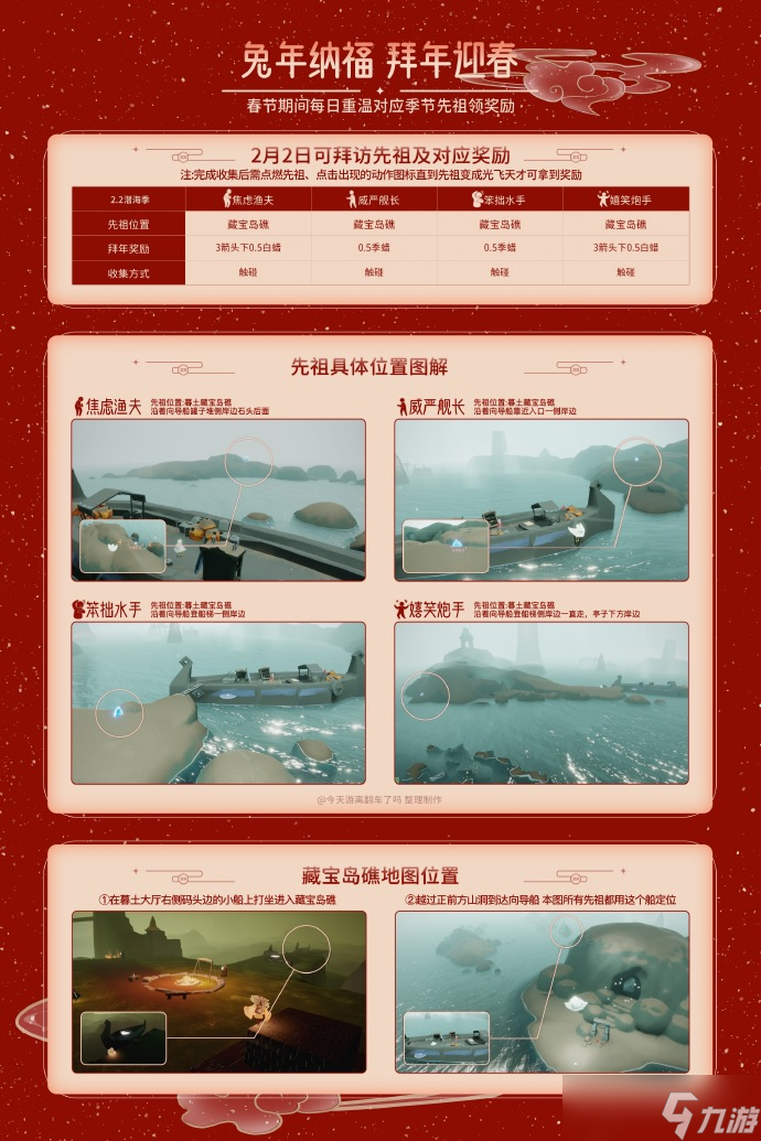 光遇2.2拜访先祖具体位置分享