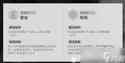 明日方舟生息演算营垒怎么触发