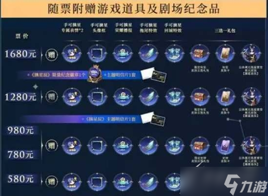 《王者榮耀》2023摘星辰返場皮膚一覽