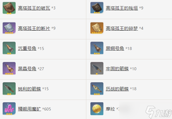 原神苍翠猎弓90级属性多少