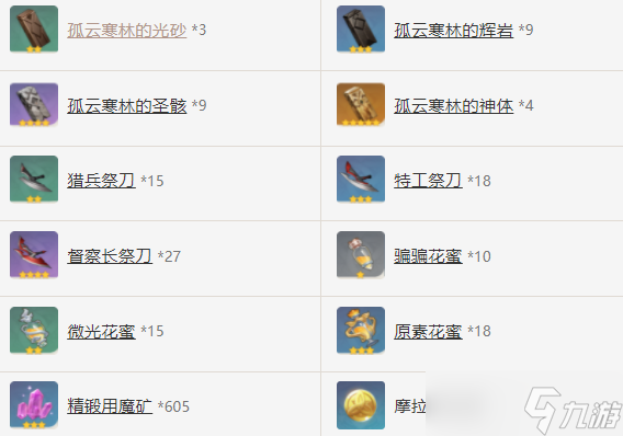 原神黑岩战弓90级属性多少