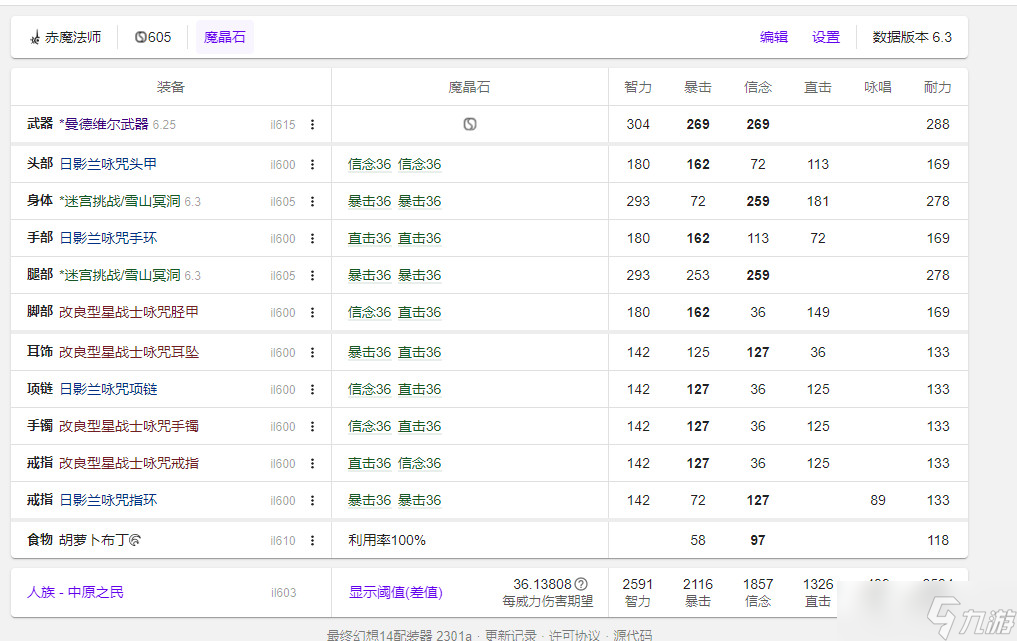 ff14 6.3版本绝龙诗bis绿装，新四人本605法系职业绿装获取推荐