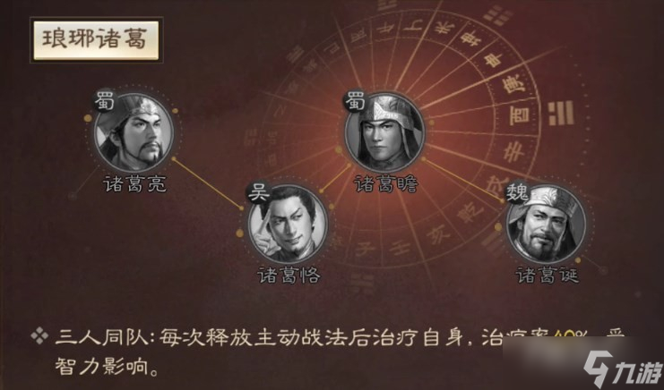 《三国志战棋版》诸葛瞻战法搭配分享