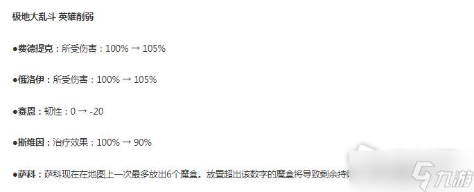 《英雄联盟》2月1日正式服大乱斗英雄削弱一览