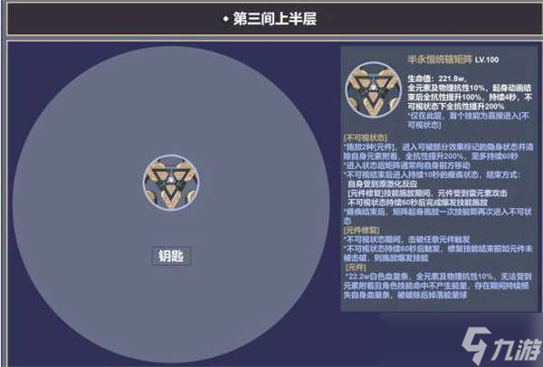 原神3.4深渊12层怪物一览