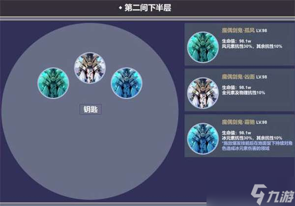 原神3.4深渊12层怪物一览