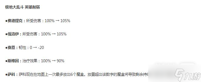 《英雄聯(lián)盟》2月1日正式服大亂斗英雄削弱詳情