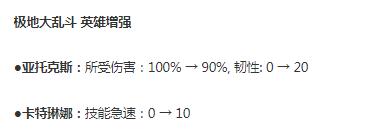 《英雄聯(lián)盟》2月1日正式服大亂斗英雄加強詳情