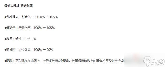 《英雄聯(lián)盟》2月1日正式服大亂斗英雄削弱一覽