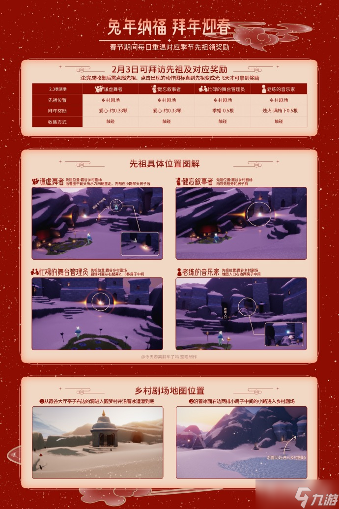 《光遇》2.3拜年先祖位置介绍