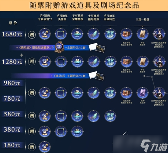 《王者荣耀》2023摘星辰皮肤怎么获得