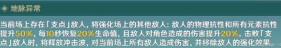 原神薔薇再開時第四天怎么過 洞里人高分通關(guān)打法詳解