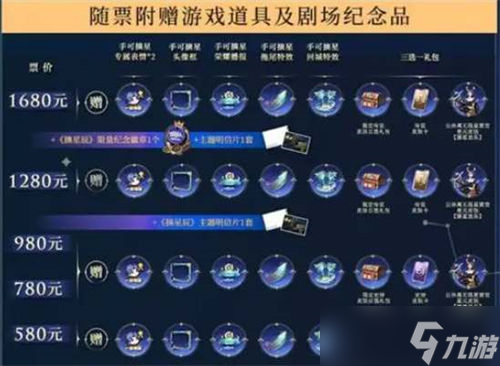 王者荣耀摘星辰返场皮肤有哪些？王者荣耀摘星辰返场皮肤汇总