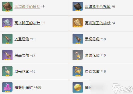 原神钟剑90级属性多少