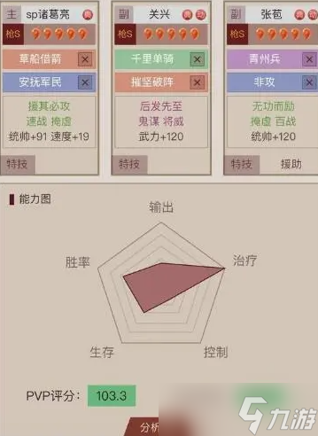 三国志战略版制胜北伐枪阵容怎么玩-三国志战略版制胜北伐枪阵容推荐