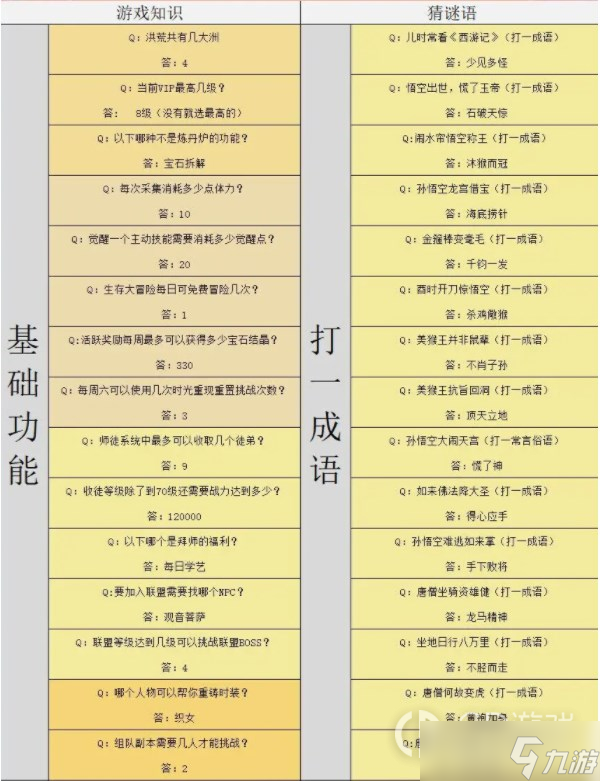 《造夢(mèng)西游4》燈謎答案一覽