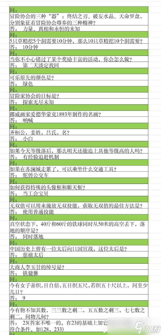 天谕手游新区人物经验/人物元神获取方法