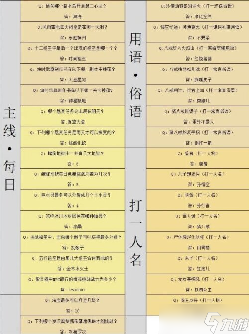 造夢西游4燈謎答案