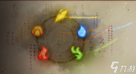 ​觅长生怎么达成完美筑基呢