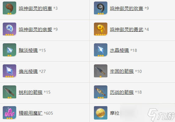 原神破魔之弓90级属性多少