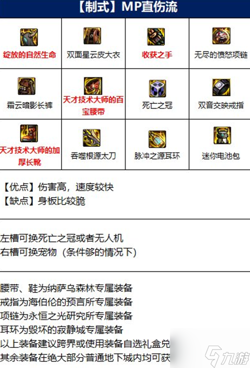 dnf天帝110装备怎么选择-天帝110版本装备推荐