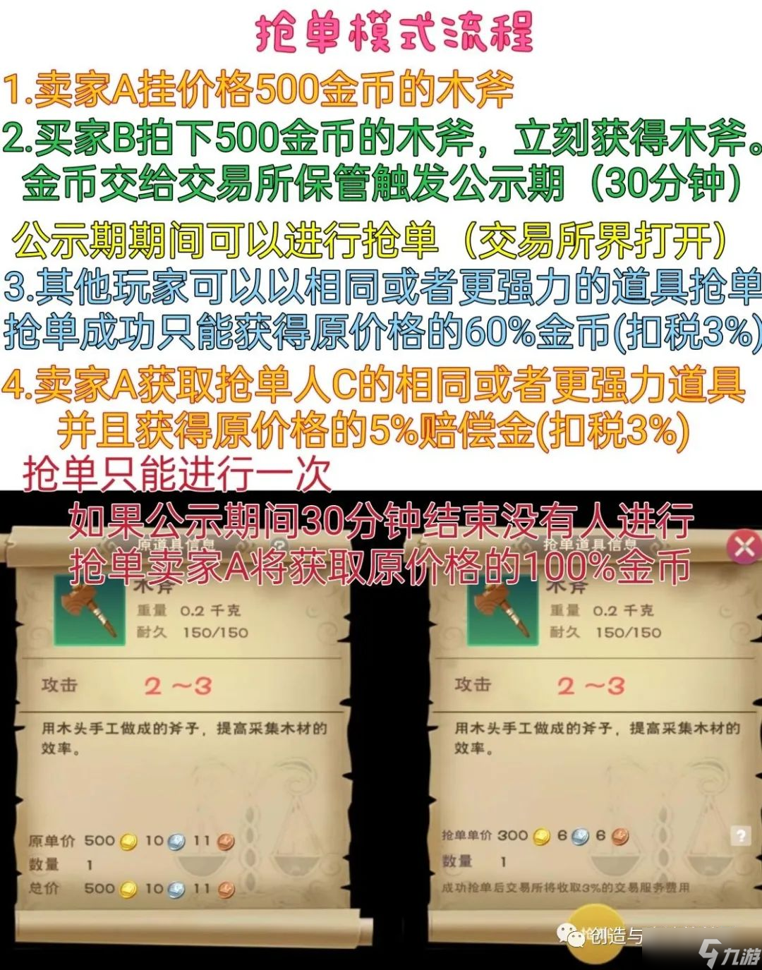 创造与魔法交易所改版解析