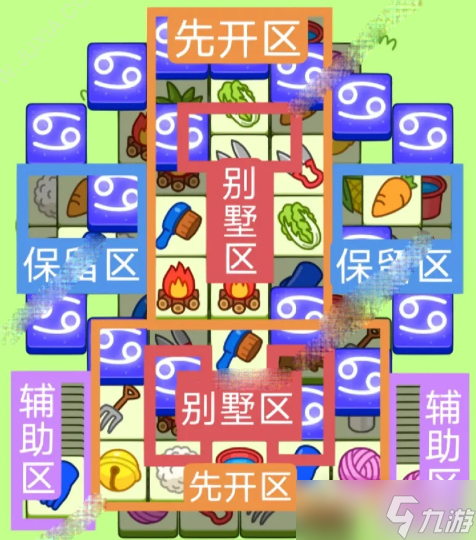 《羊了个羊》羊羊大世界2月7日通关攻略