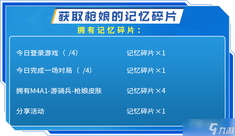 《cf手游》槍娘記憶覺醒活動