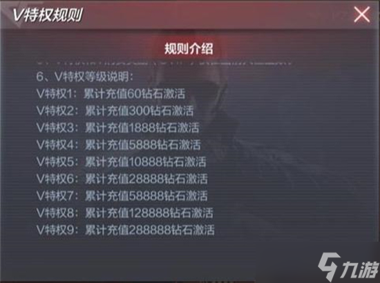 cf手游v7充值介紹